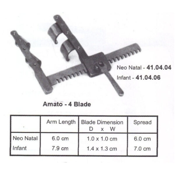 Amato 4 Blade